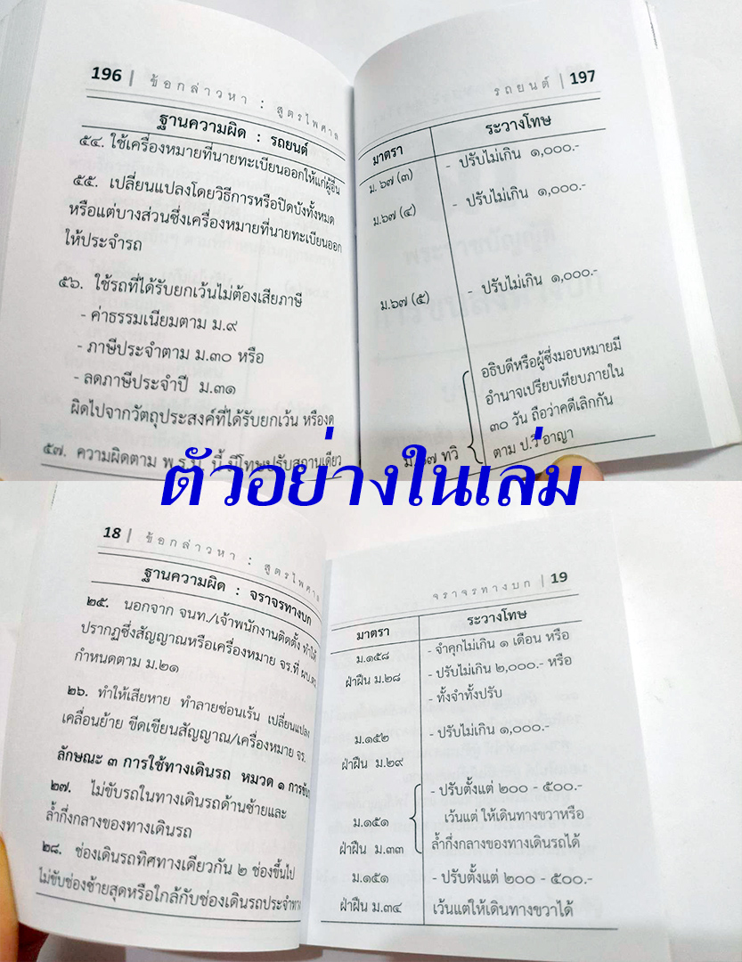 คู่มือกฎหมายในการปฏิบัติงานของเจ้าหน้าที่ตำรวจจราจร ฉบับพกพา