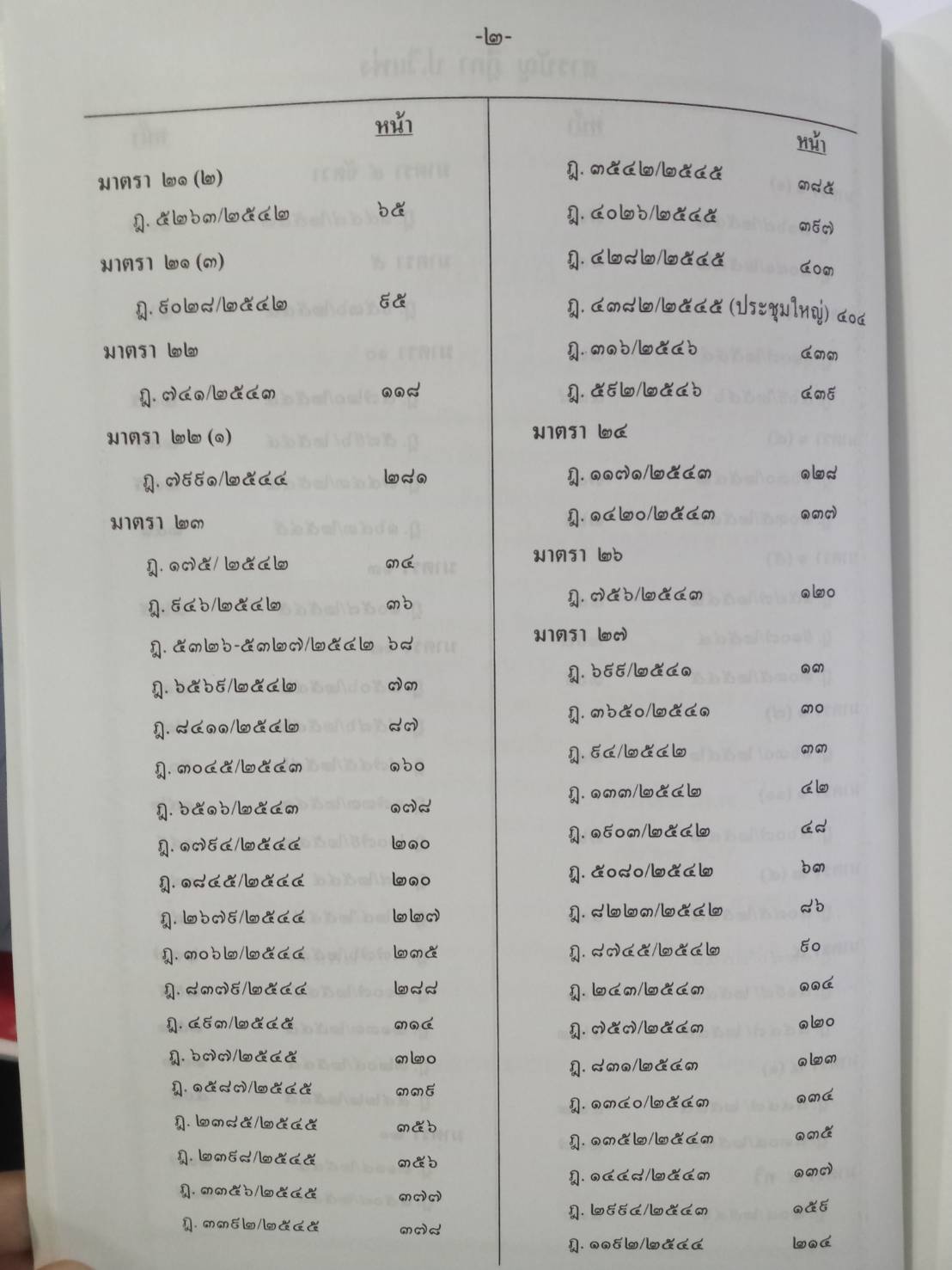 ฎีกาใหม่ ป.วิ.แพ่ง พ.ศ.2541-2546