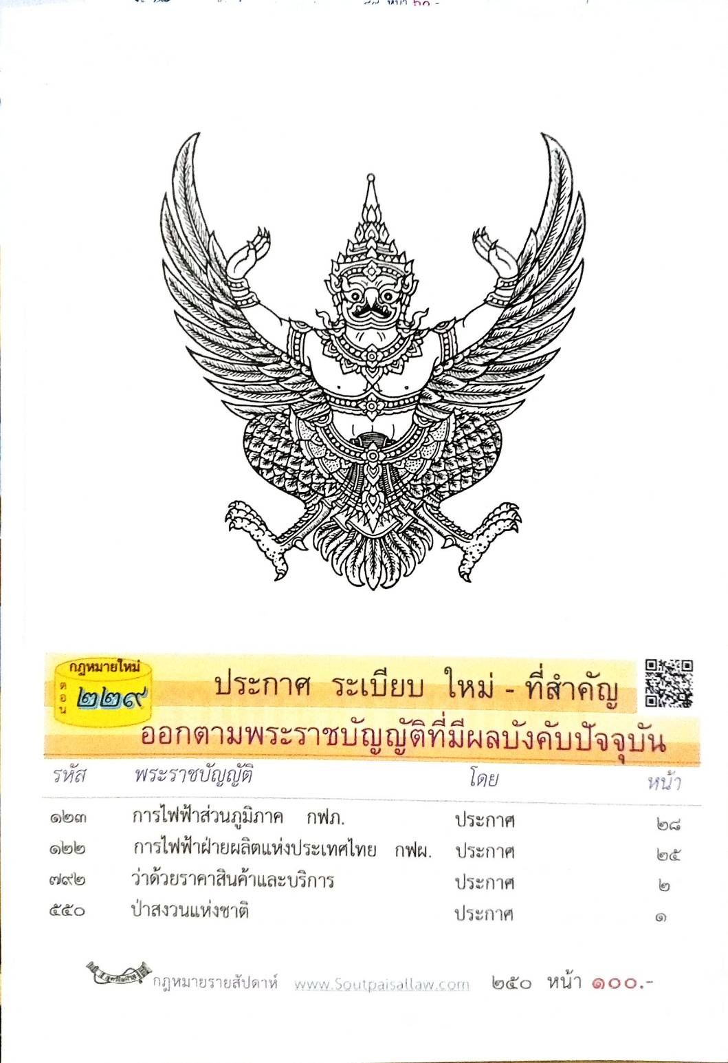 กฎหมายออกใหม่ ตอนที่ 229 (ประกาศ ระเบียบใหม่ ที่สำคัญ ออกตามพระราชบัญญัติที่มีผลบังคับปัจจุบัน)