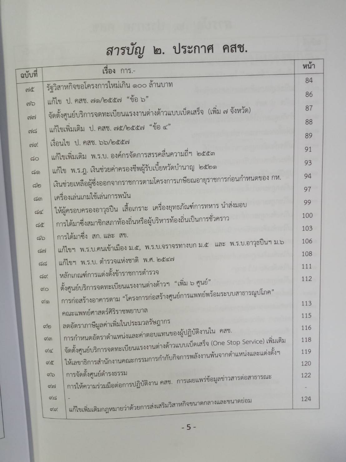 รวมประกาศ คำสั่ง คณะรักษาความสงบแห่งชาติ (คสช.) พ.ศ.๒๕๕๗
