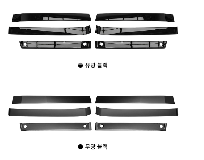 ป้องกันขอบกันชนแต่ง Hyundai SANTA FE Hybrid ฮุนได ซานตา เฟ่