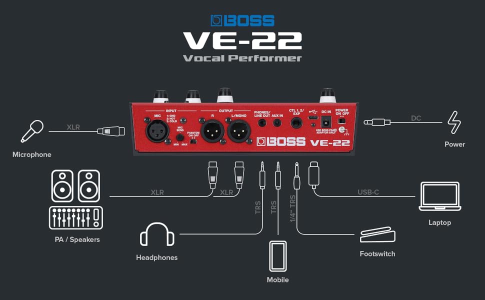 Boss VE-22 Vocal Effects and Looper Pedal
