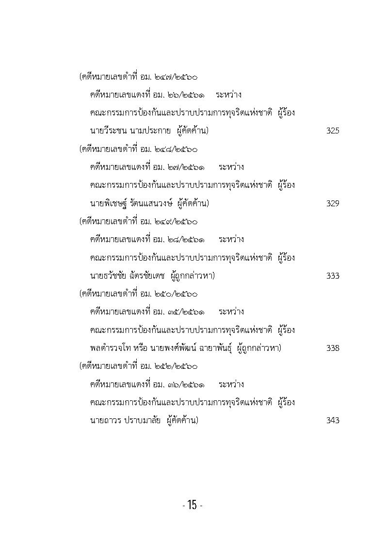 (e book) รวมกฎหมายหลัก ปี พ.ศ.2561 คำพิพากษาคดีอาญาทางการเมือง