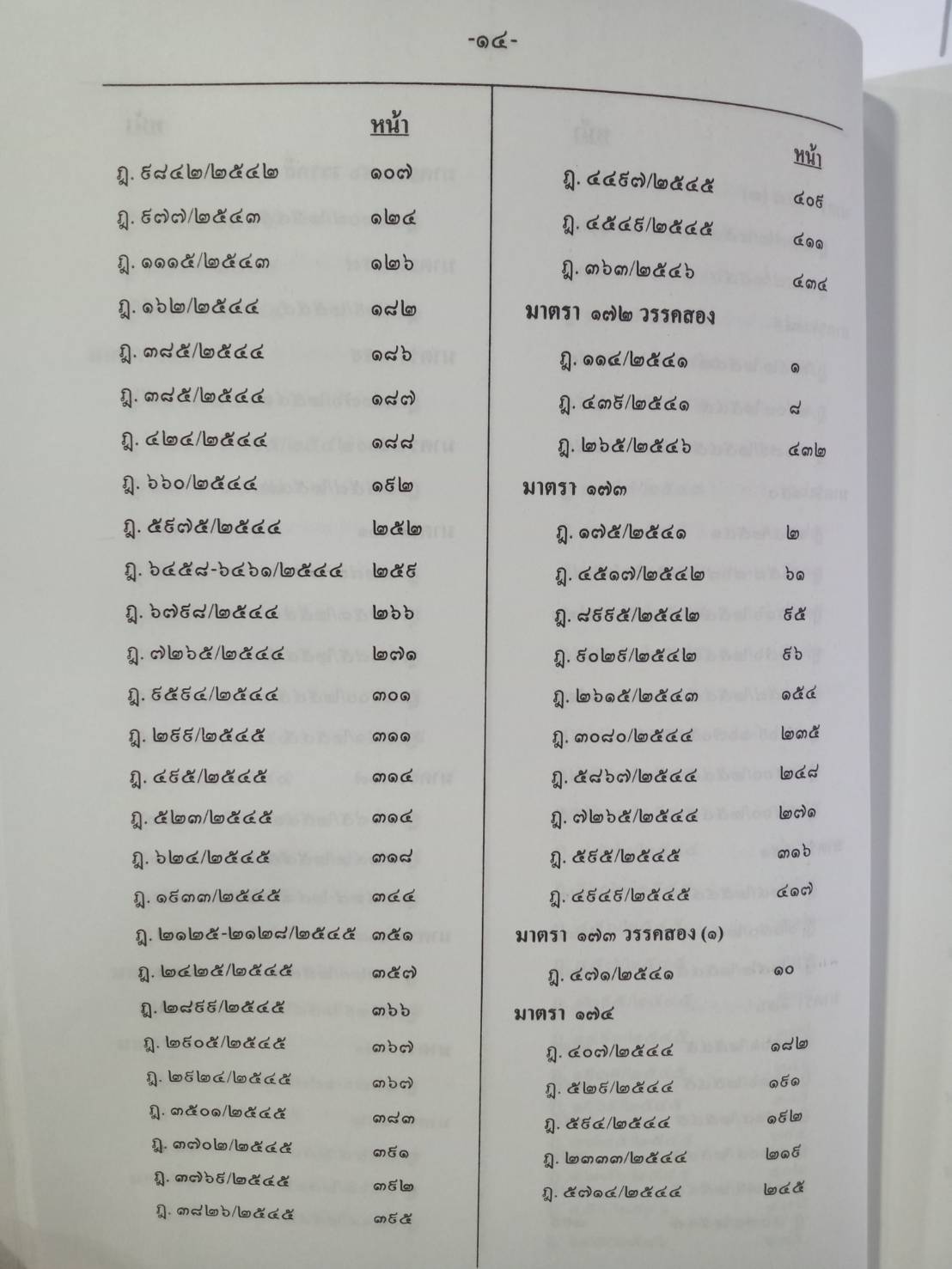 ฎีกาใหม่ ป.วิ.แพ่ง พ.ศ.2541-2546