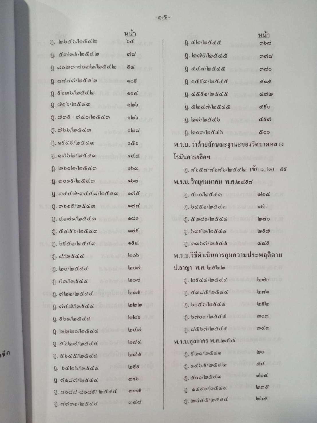 ฎีกาใหม่ พรบ.ต่างๆ พ.ศ.2541-2546
