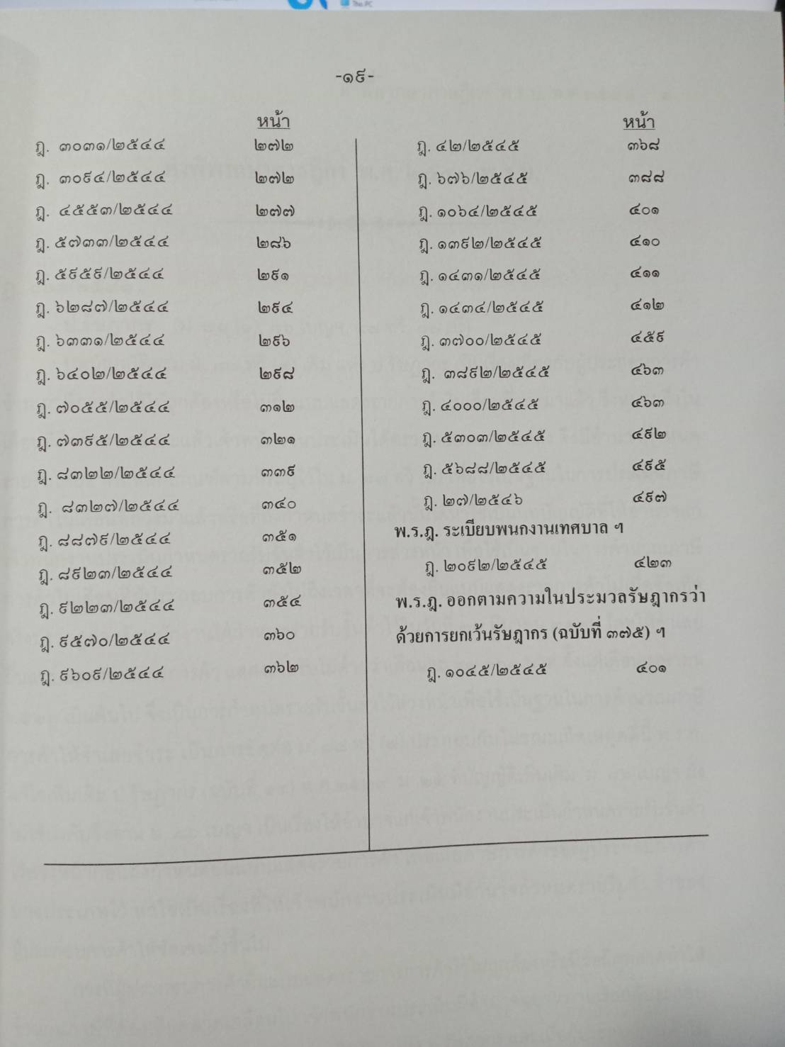 ฎีกาใหม่ พรบ.ต่างๆ พ.ศ.2541-2546