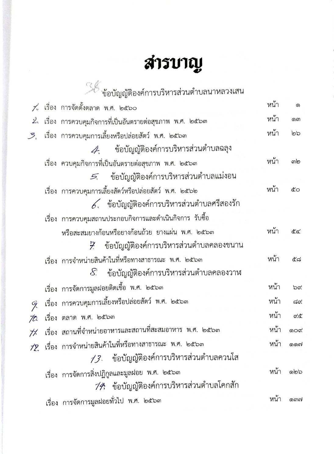 ข้อบัญญัติองค์การบริหารส่วนตำบล ( ตอนพิเศษ 289) พ.ศ. 2566