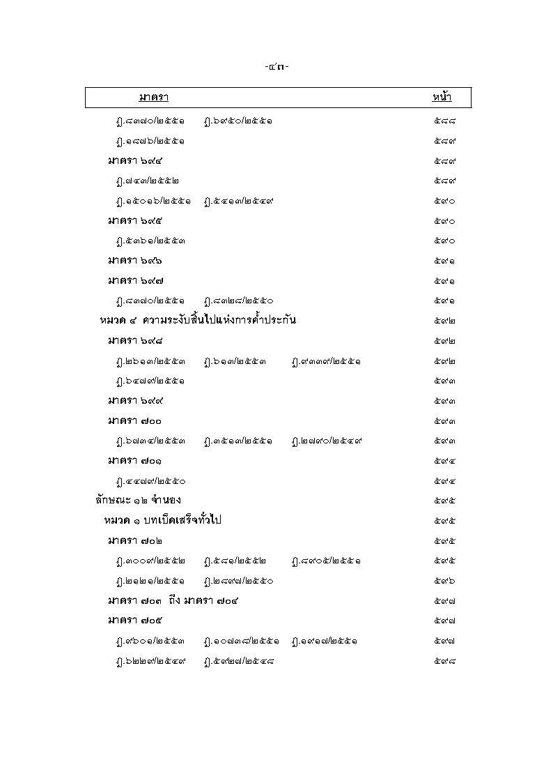 (e book) ฎีกา ป.แพ่ง เรียงมาตรา พ.ศ.๒๕๔๘ - ๒๕๕๕