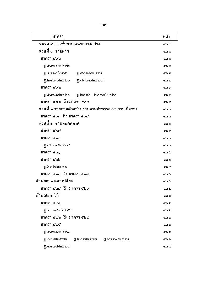 (e book) ฎีกา ป.แพ่ง เรียงมาตรา พ.ศ.๒๕๔๘ - ๒๕๕๕