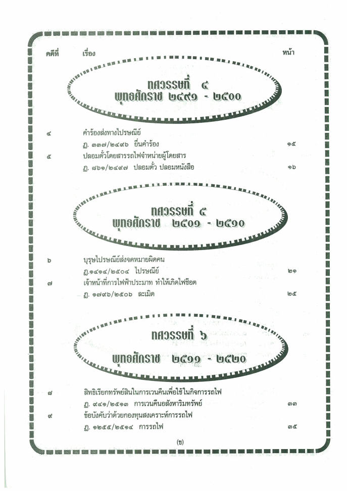 (e book) 108 คดีฟ้องรัฐวิสาหกิจ