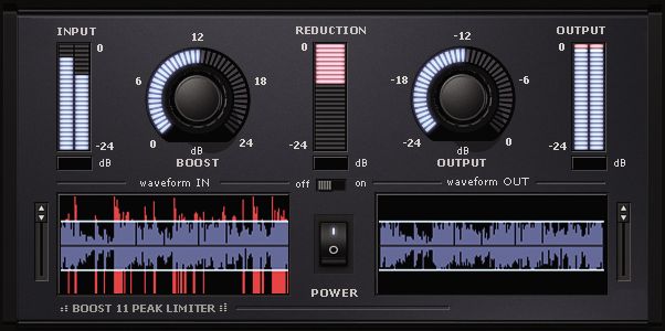 Cakewalk V-Studio 100 Portable Music Studio