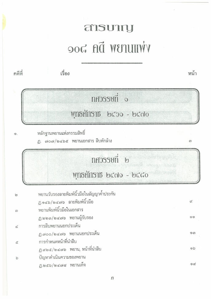 (e book) 108 คดีพยานแพ่ง