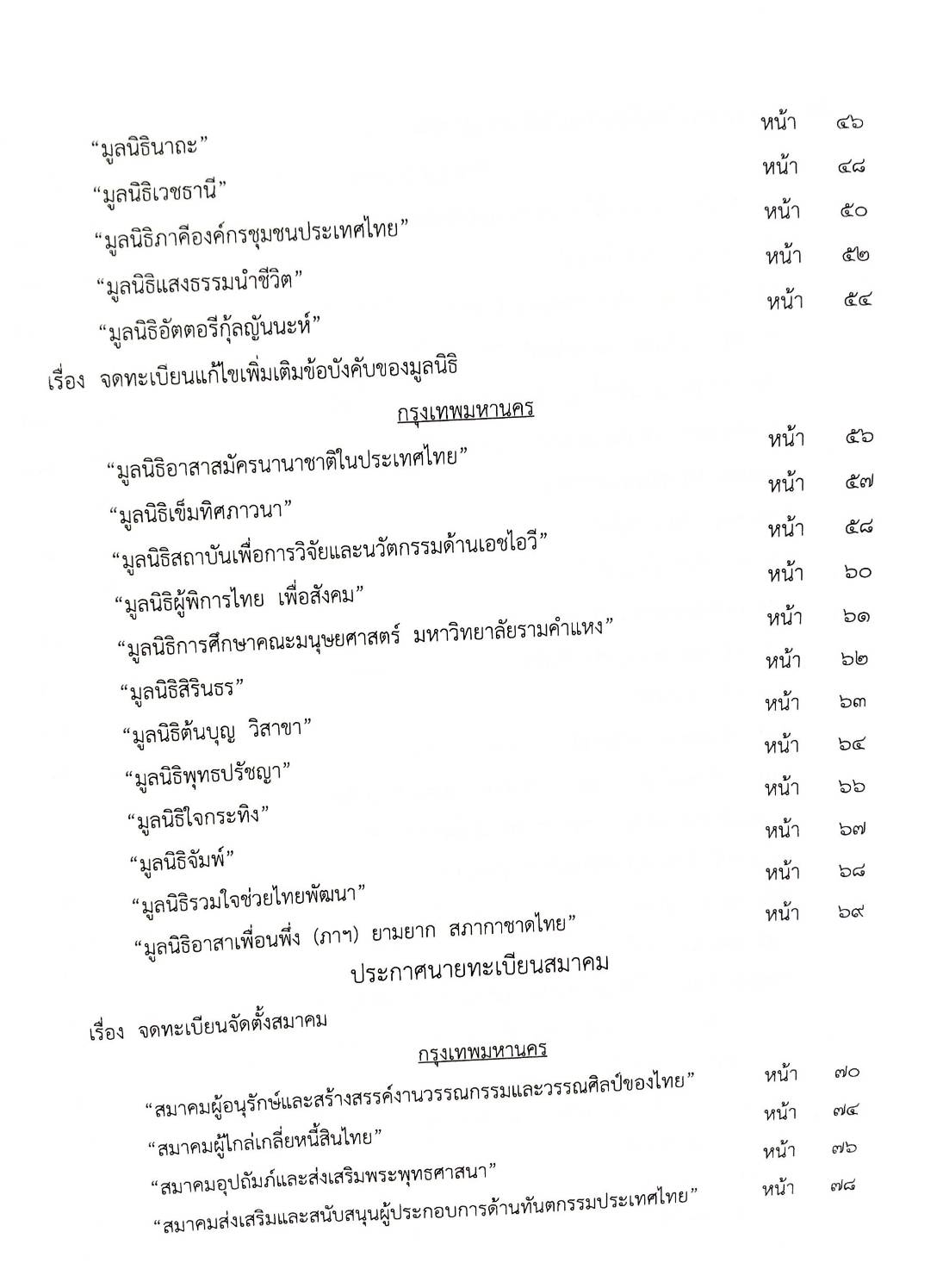 กฎหมายใหม่ปี 2567 ตอนที่ 114 ง ประกาศธนาคารออมสิน สินเชื่อ อัตราค่าธรรมเนียม ทะเบียนสมาคม มูลนิธิ