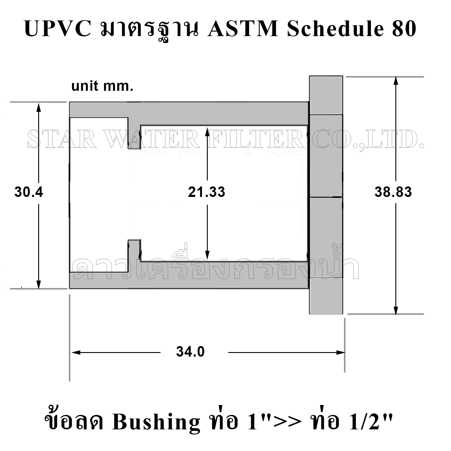ข้อลด Bushing ท่อ 1">> ท่อ 1/2" UPVC มาตรฐาน ASTM Schedule 80