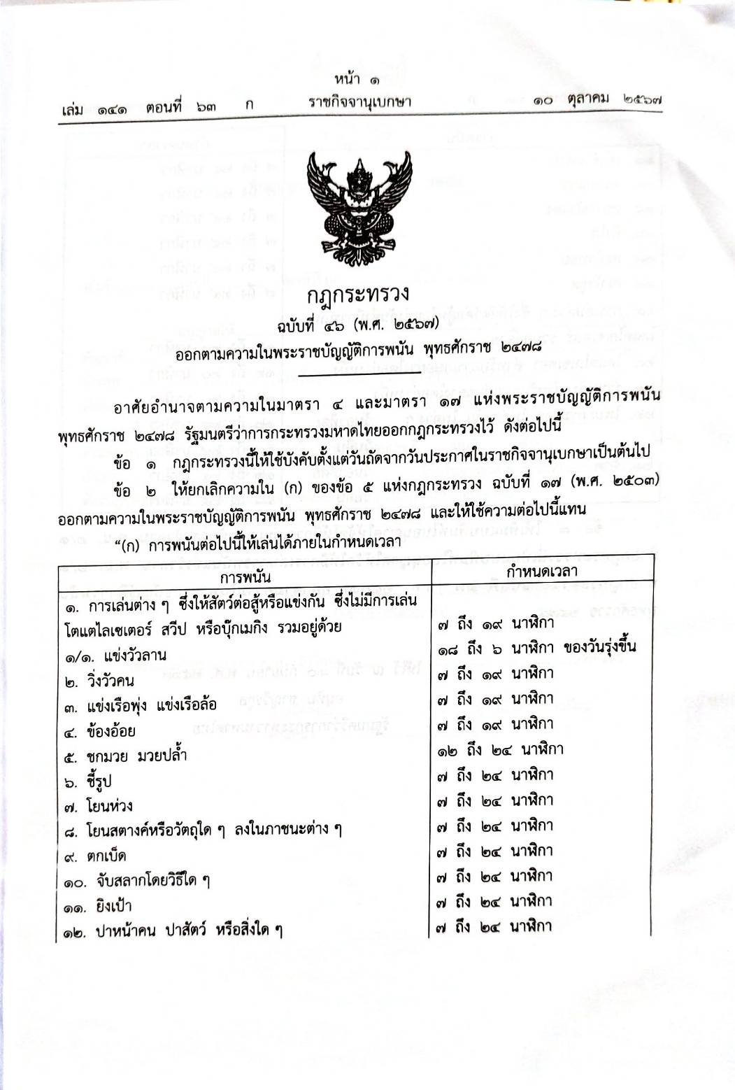 กฎหมายใหม่ปี 2567 ตอนที่ 63 2 กฎกระทรวง 2 กฎ ก.ตร. คำวินิจฉัยของศาลรัฐธรรมนูญ
