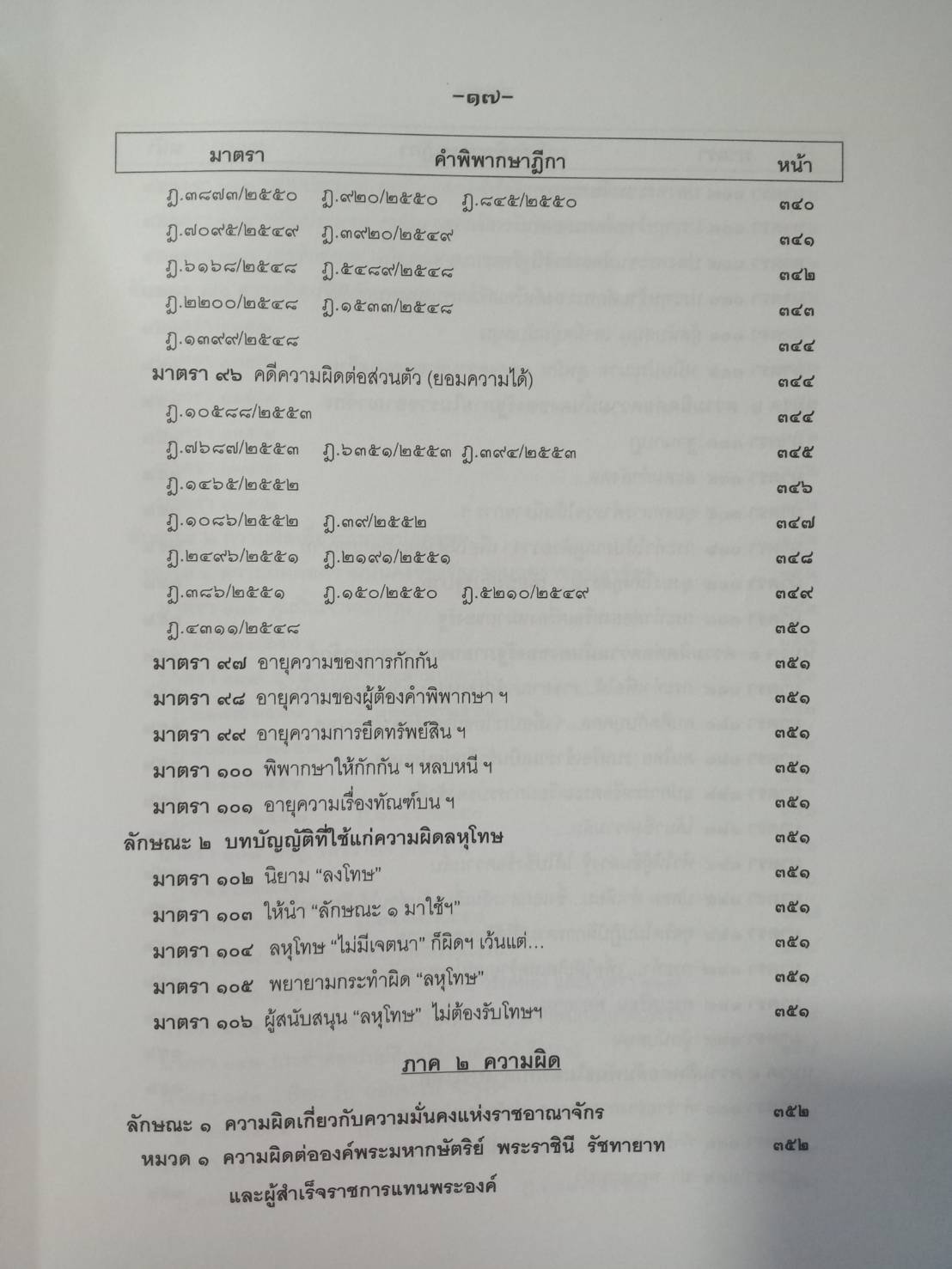 ฎีกาใหม่ ป.อาญา เรียงมาตรา รวม 8 ปี พ.ศ.2548-2555 (5C 01)