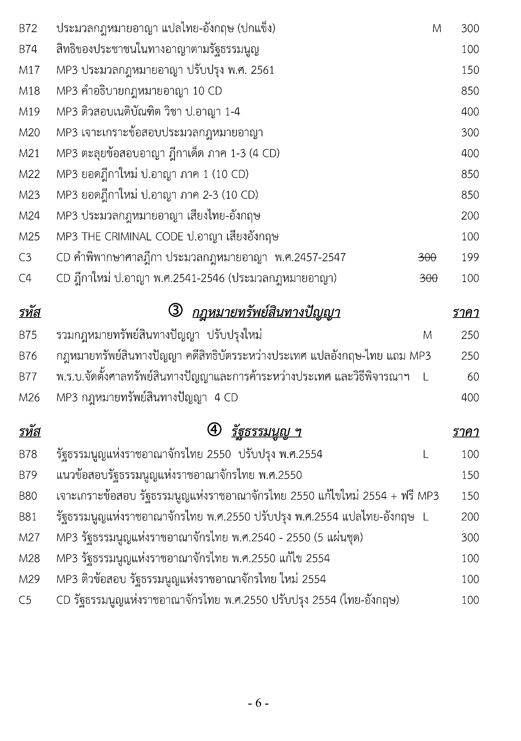 เตรียมสอบเนติ ภาค 1-2