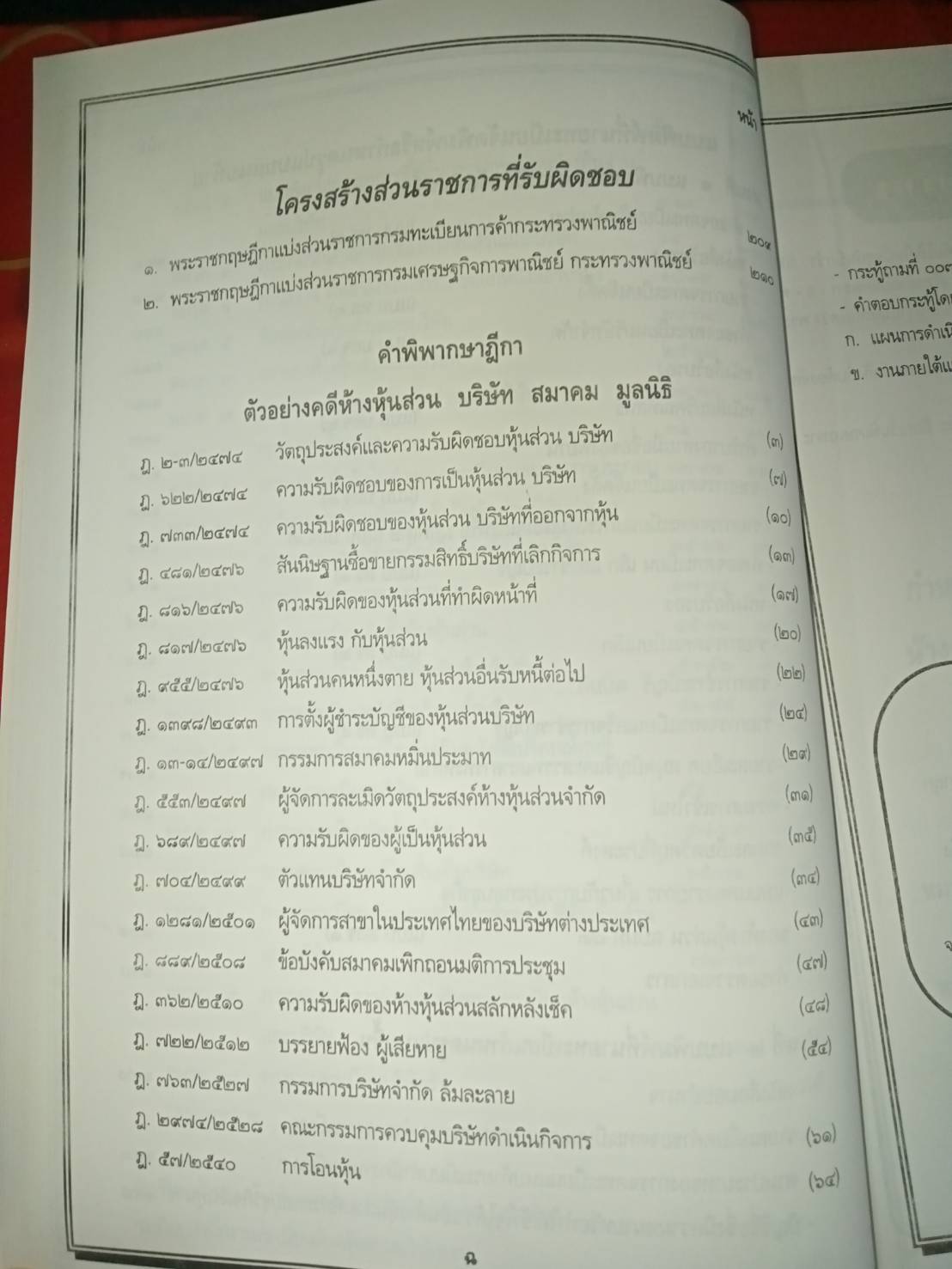 พระราชบัญญัติกำหนดความผิดเกี่ยวกับห้างหุ้นส่วน จดทะเบียนห้างหุ้นส่วนจำกัด บริษัทจำกัด สมาคม และมูลนิธิ พ.ศ.2499