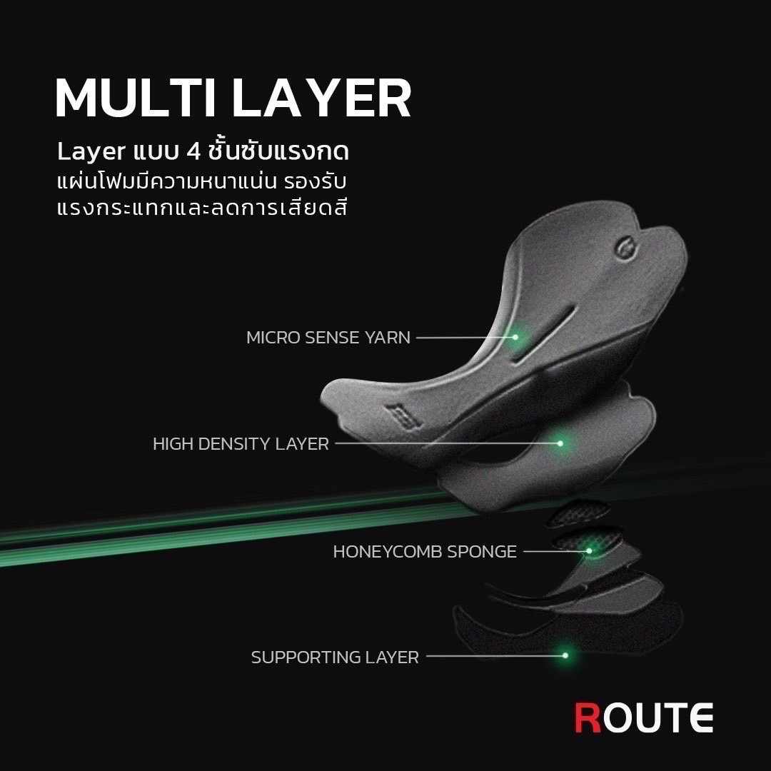 [ส่งฟรี] กางเกงปั่นเจลขาสั้น ROUTE By JAVA แถมฟรีครีมลดการเสียดสีและการระคายเคือง 1 ซอง