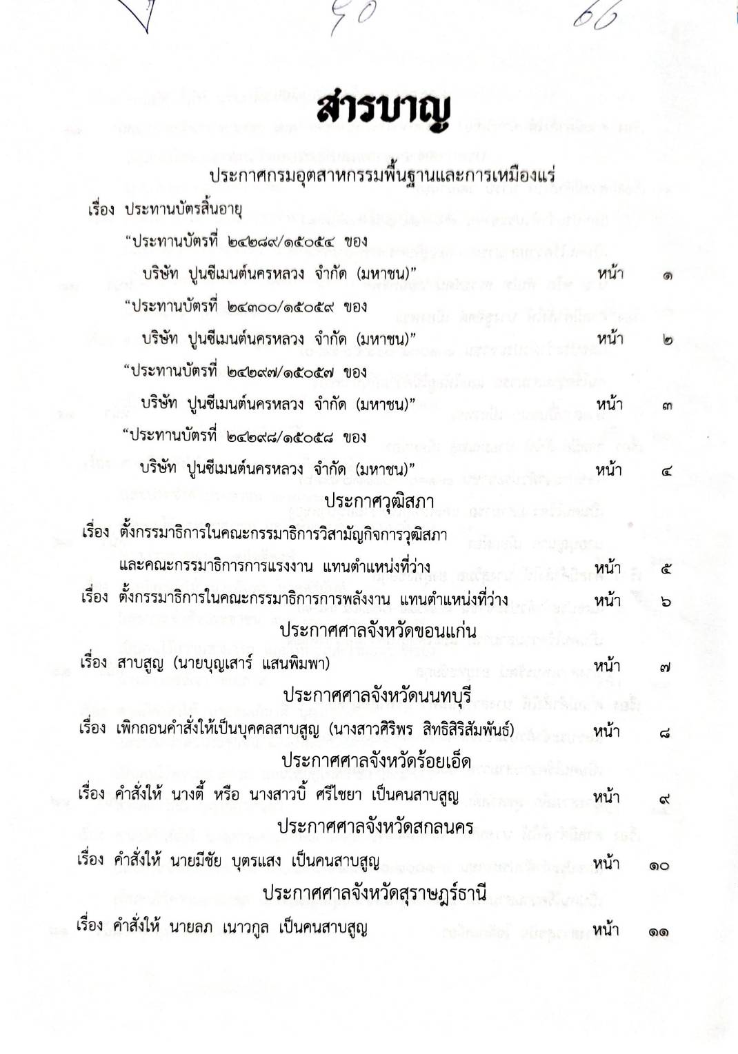 กฎหมายออกใหม่ 90/66 ประกาศกรมอุตสาหกรรมฯ บัตรสิ้นอายุ สมาคม - มูลนิธิ ประกาศนายทะเบียน ฯ ที่ 5 - 6 /2566