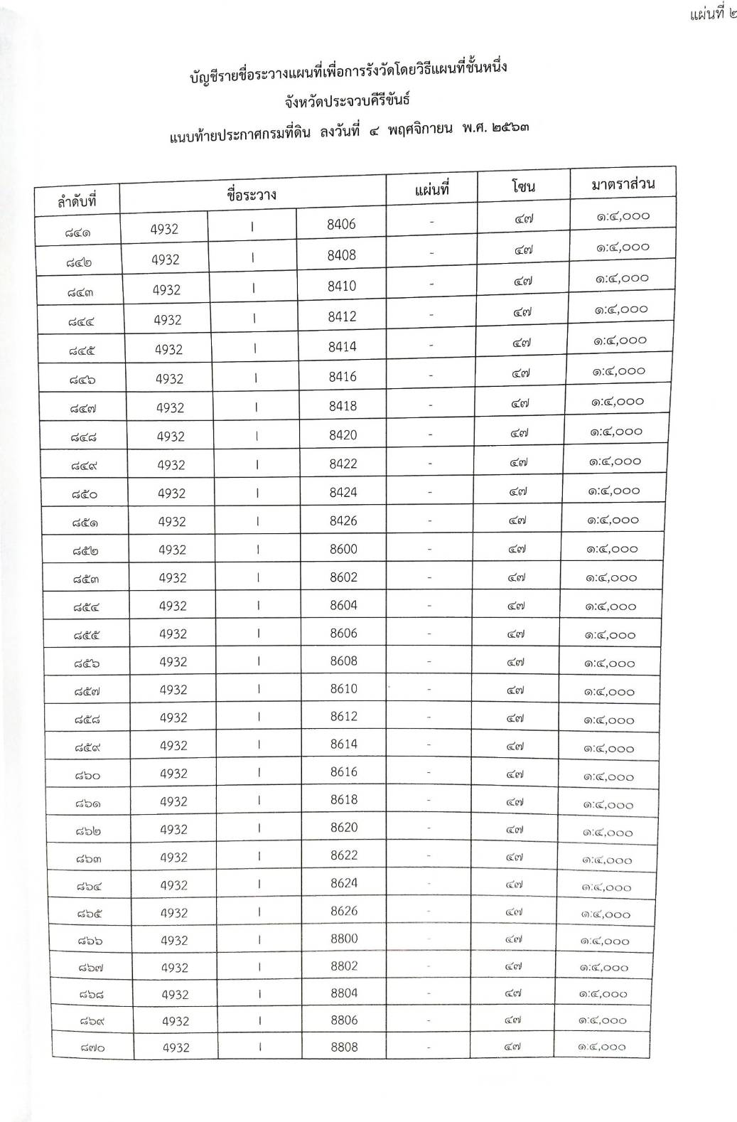 กฎหมายออกใหม่ ตอนที่ 29/64 ประกาศกรมที่ดิน เรื่อง กำหนดพื้นที่ทำการรังวัดโดยวิธีแผนที่ชั้นหนึ่ง (เล่ม 2)
