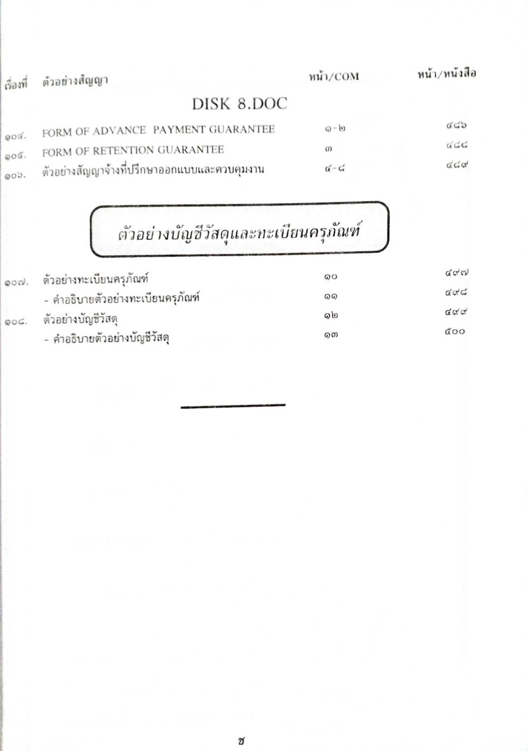 108 สัญญา เล่ม 2 : สัญญาขาย โอน ชำระ เช่าซื้อ ฯลฯ