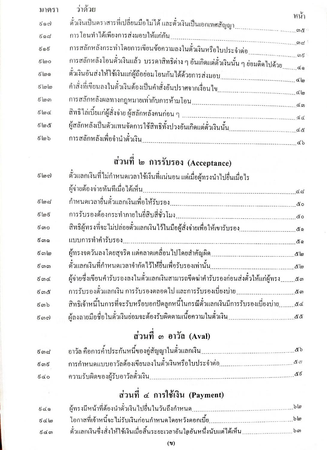 คำอธิบายหลักกฎหมายลักษณะตั๋วเงิน ตาม ปพพ. บรรพ 3 พร้อมด้วย พ.ร.บ.ว่าด้วยความผิดอันเกิดจากการใช้เช็ค (ปกมีตำหนิ))