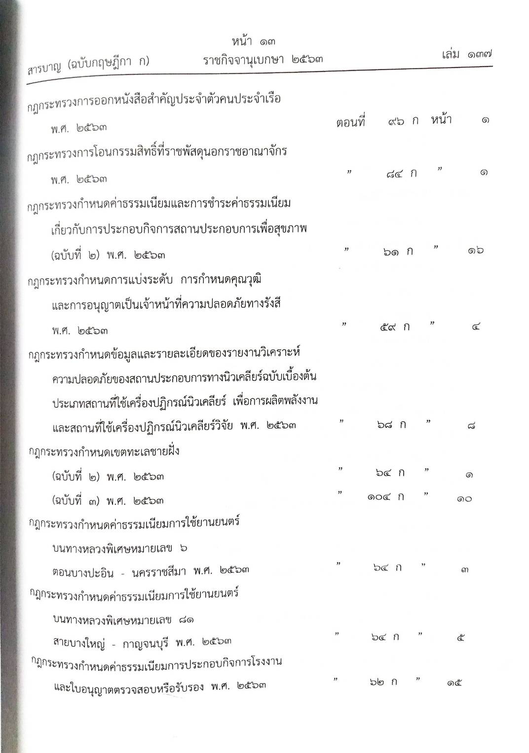 สารบัญครึ่งปี กฎหมายรายสัปดาห์ พ.ศ. 2563 (ภาค 2 กรกฎาคม - ธันวาคม) ตอน 49 - 107