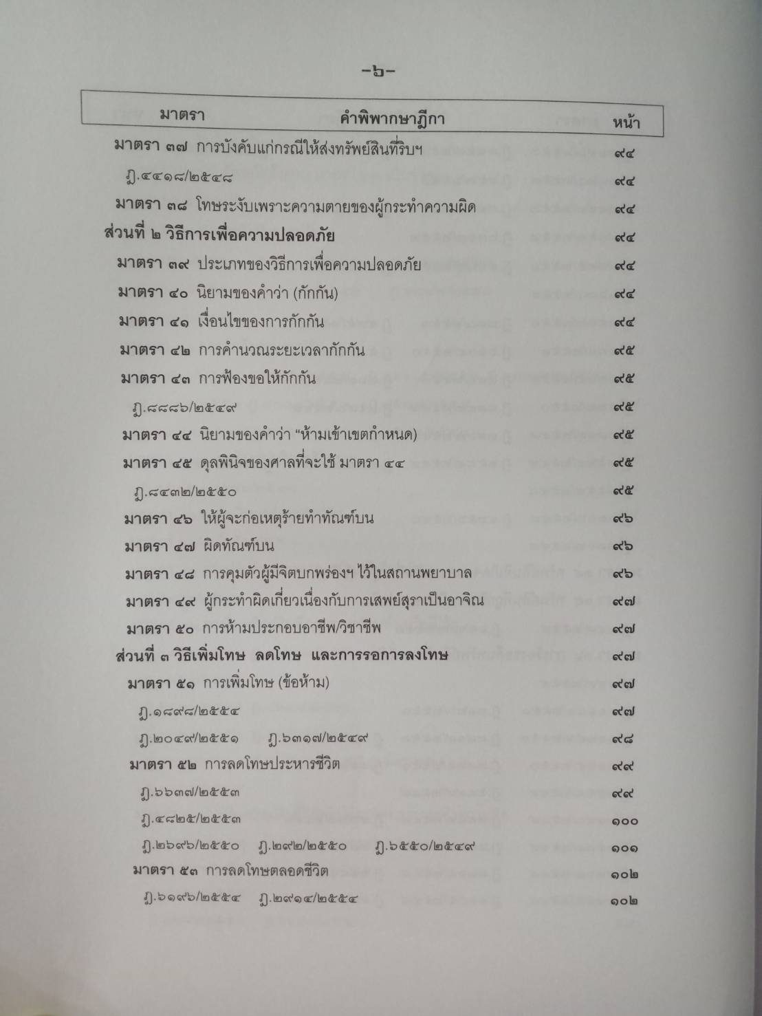 ฎีกาใหม่ ป.อาญา เรียงมาตรา รวม 8 ปี พ.ศ.2548-2555 (5C 01)