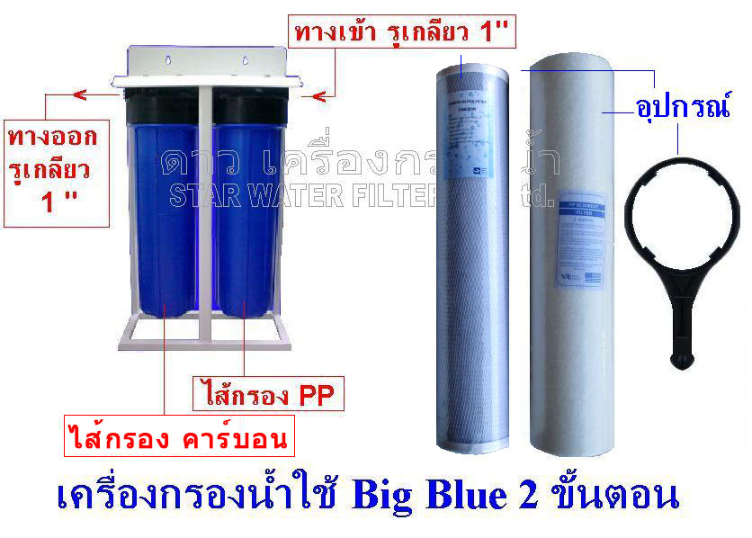 เครื่องกรองน้ำใช้ 20" Big Blue 2 ขั้นตอน Cascade