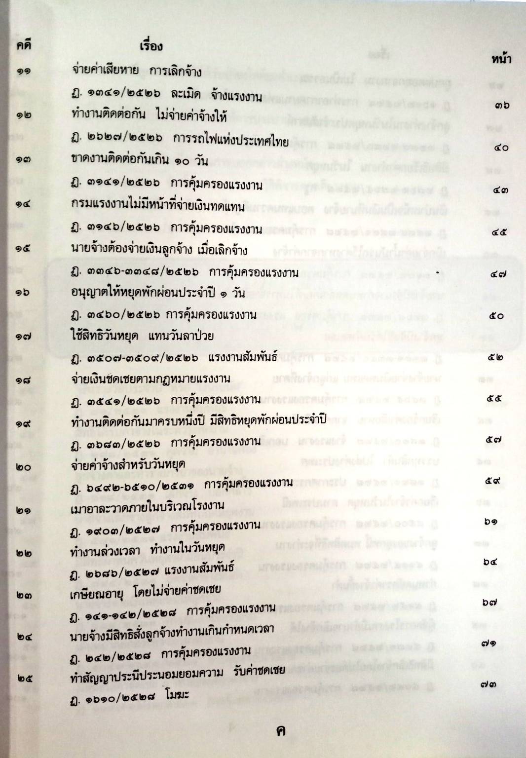 108 คดีแรงงาน : แรงงานเด็ก โกงค่าแรง (หนังสือเก่า มือ1)