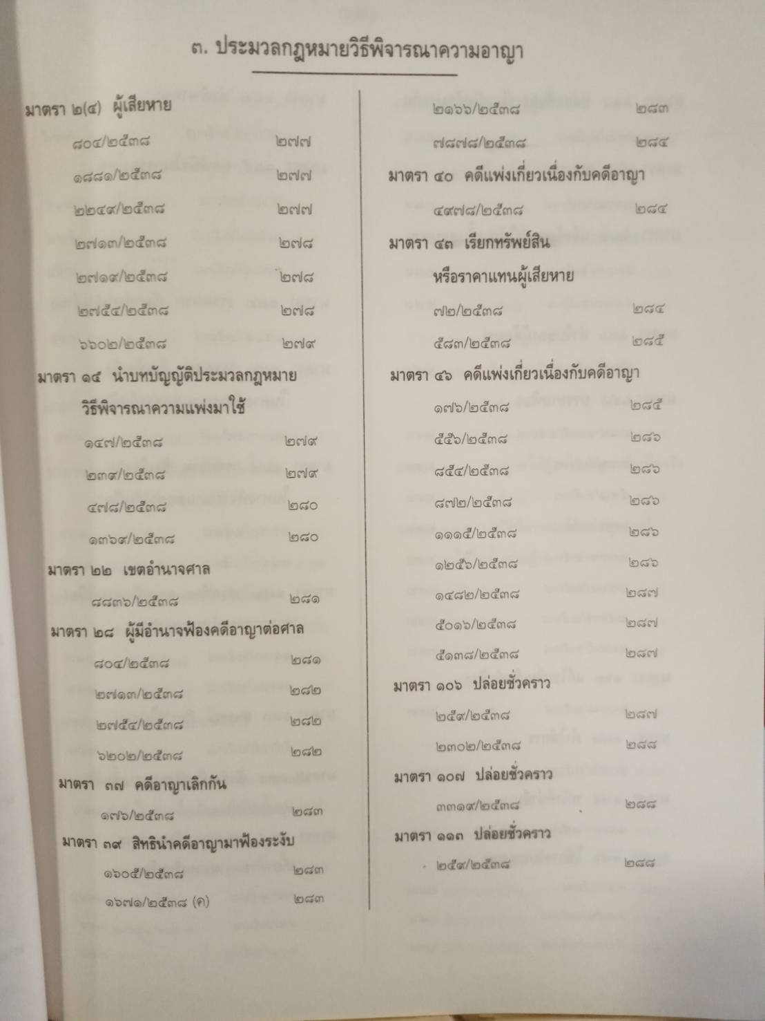 คำพิพากษาศาลฎีกา พุทธศักราช 2538