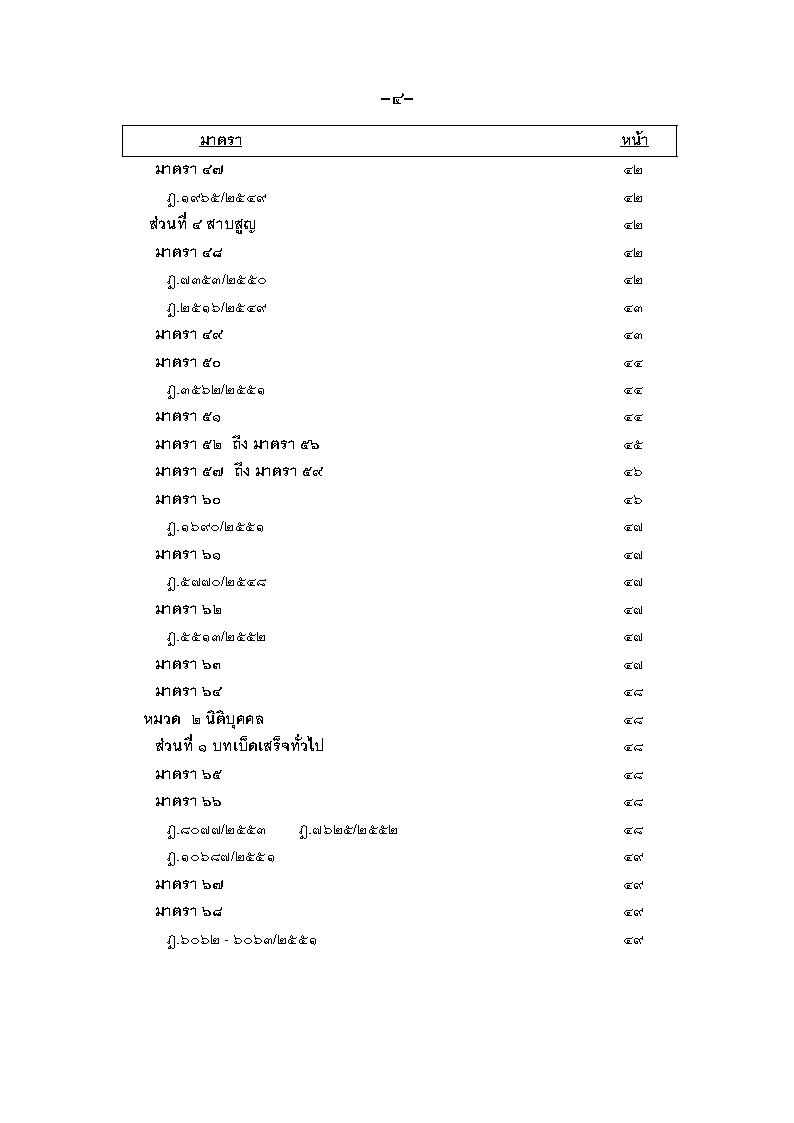 (e book) ฎีกา ป.แพ่ง เรียงมาตรา พ.ศ.๒๕๔๘ - ๒๕๕๕