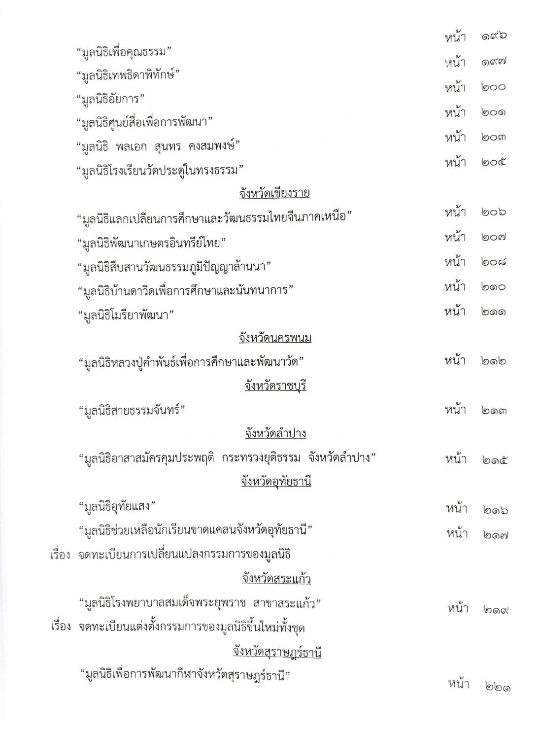 กฎหมายออกใหม่ 32/64 ประกาศกระทรวงการคลัง ฐานะการเงินฯ ประกาศธนาคารฯ ฝบช. 12/2563 ประกาศศาลเยาวชนและครอบครัวจังหวัด