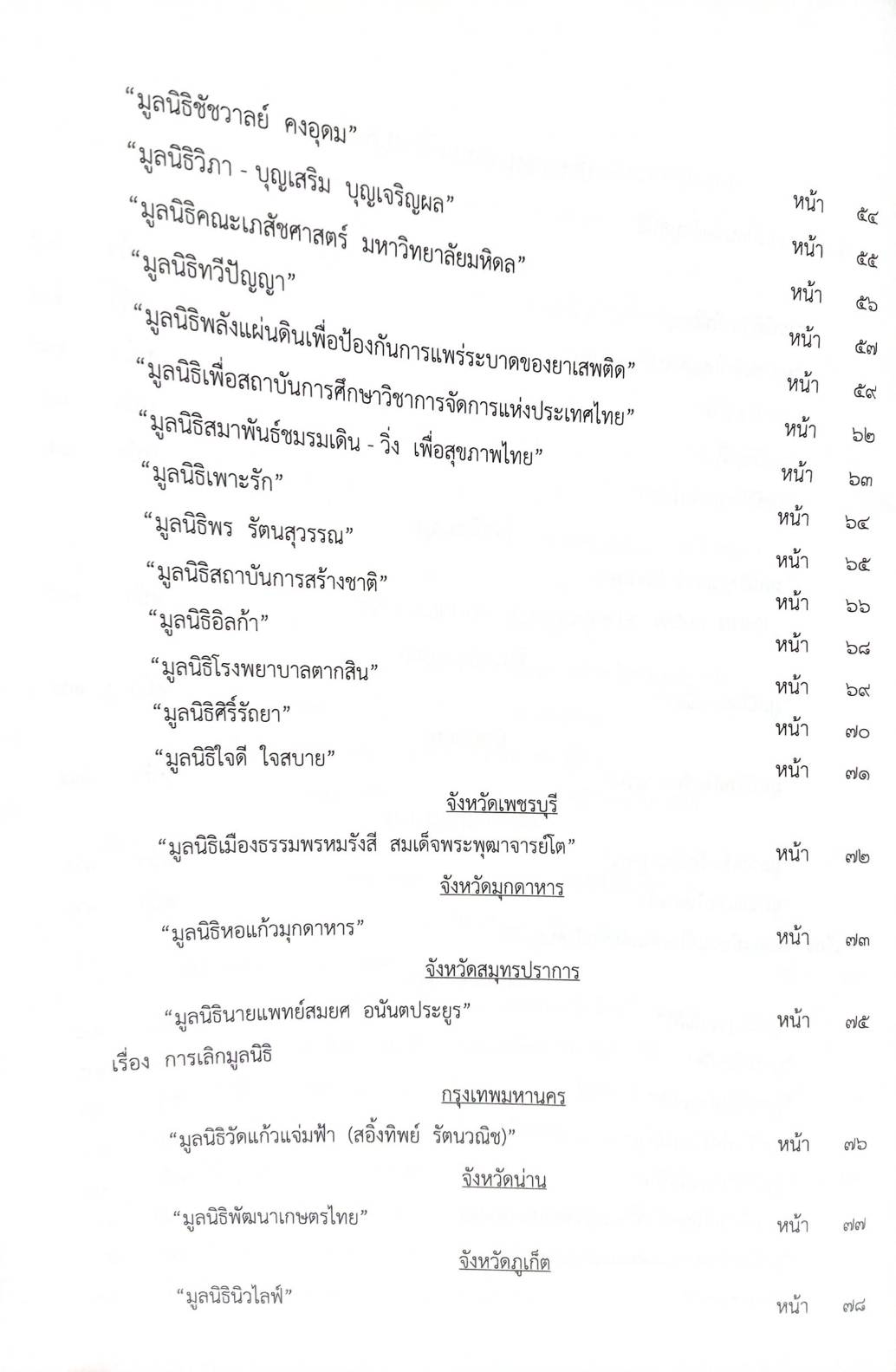 กฎหมายออกใหม่ 83/63 ประกาศกระทรวงการคลัง ฐานะการเงิน ประกาศรัฐสภา พิจารณาร่างฯ ประกาศศาลเยาวชนและครอบครัวจังหวัด.. สมาคม - มูลนิธิ