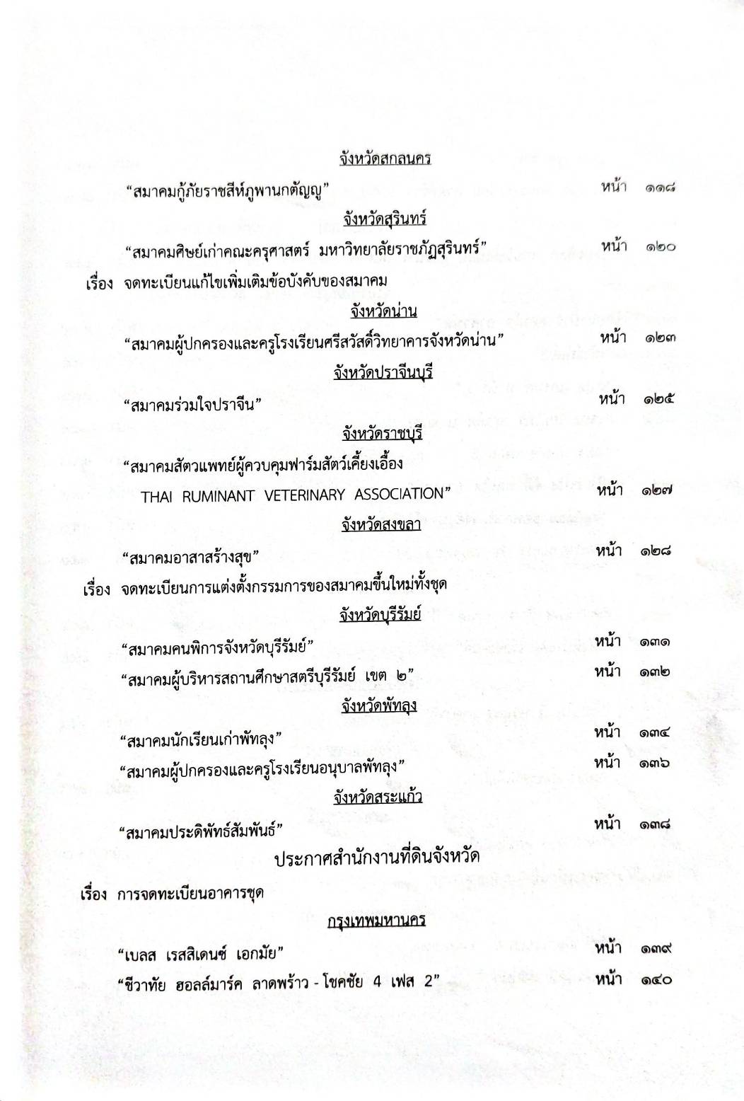 กฎหมายออกใหม่ 22/66 ประกาศกระทรวงการคลัง ฐานะการเงินฯ ประกาศพระพุทธศาสนาฯ เปลี่ยนแปลงชื่อวัด ประกาศศาลเยาวชนและครอบครัวจังหวัด...