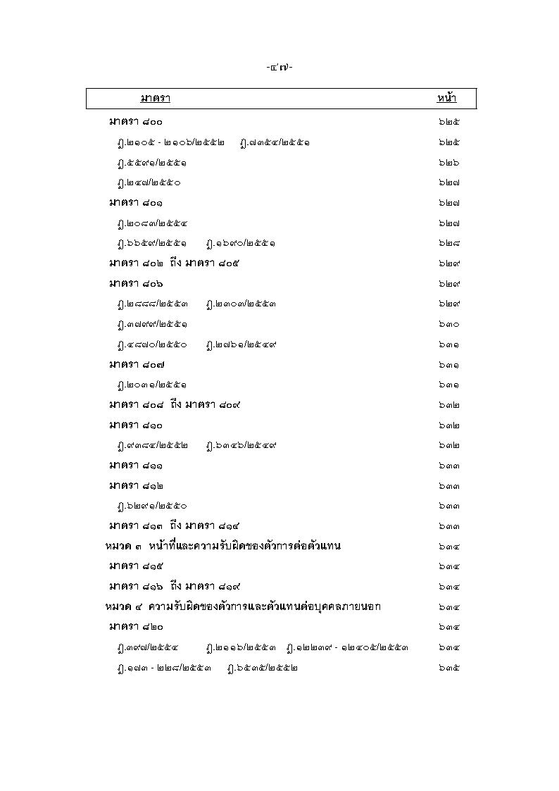 (e book) ฎีกา ป.แพ่ง เรียงมาตรา พ.ศ.๒๕๔๘ - ๒๕๕๕