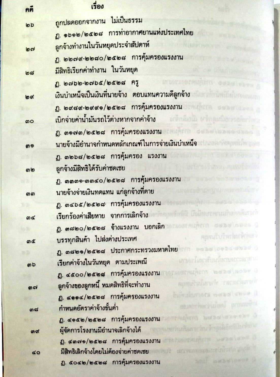 108 คดีแรงงาน : แรงงานเด็ก โกงค่าแรง (หนังสือเก่า มือ1)
