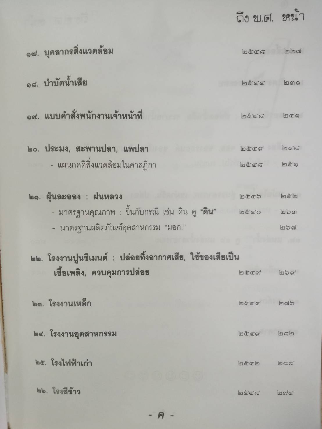 พระราชบัญญัติส่งเสริมและรักษาคุณภาพสิ่งแวดล้อมแห่งชาติ ฉบับมาตรฐาน