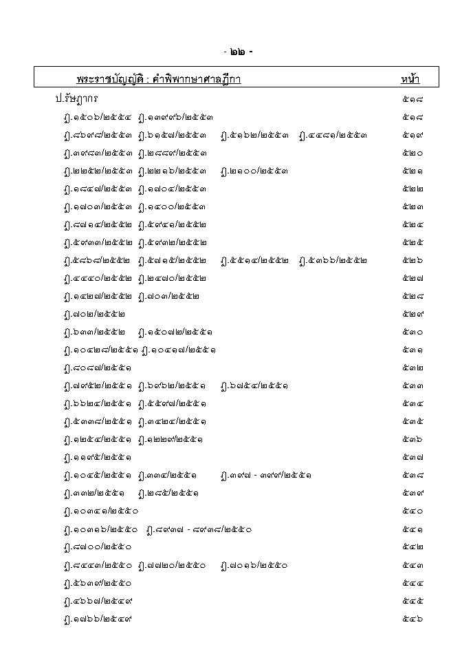 (e book) ฎีกา พ.ร.บ.ต่างๆ พ.ศ.2548-2555