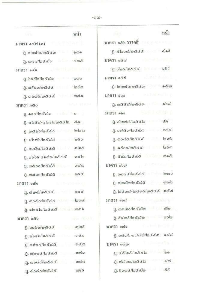 (e book) ฎีกาใหม่ ป.วิ.แพ่ง พ.ศ.2541-2546