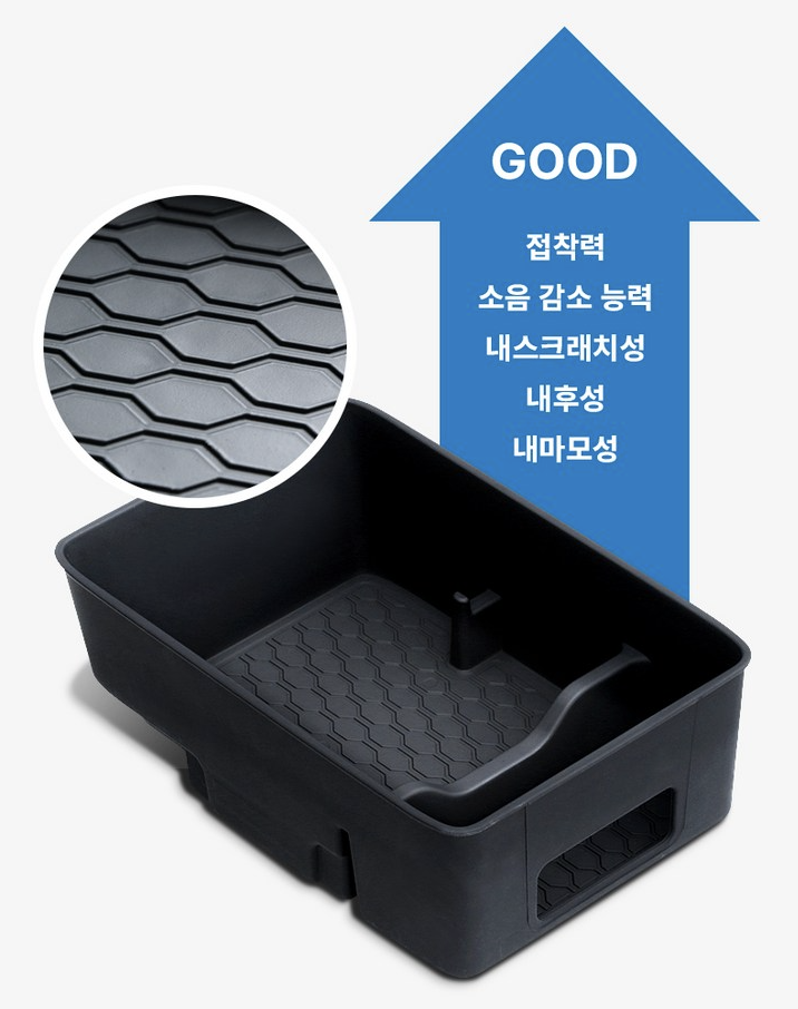 กล่องเก็บของคอนโซล Hyundai SANTA FE Hybrid ฮุนได ซานตา เฟ่