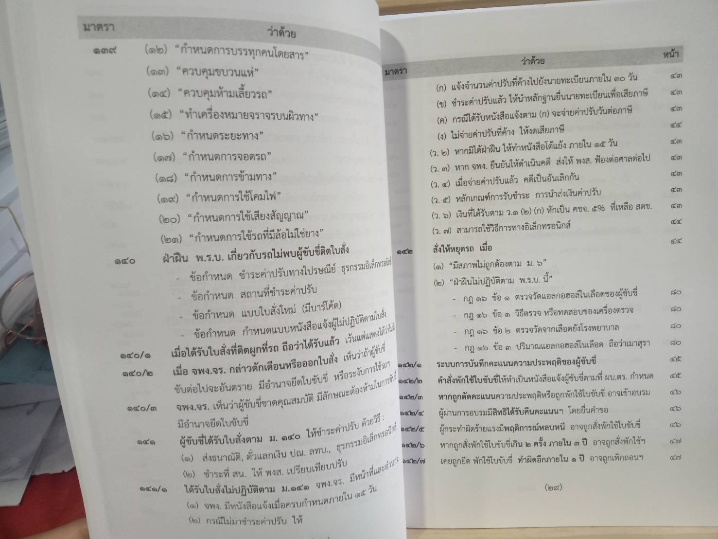 พระราชบัญญัติจราจรทางบก ฉบับสมบูรณ์ เล่มกลาง 2562