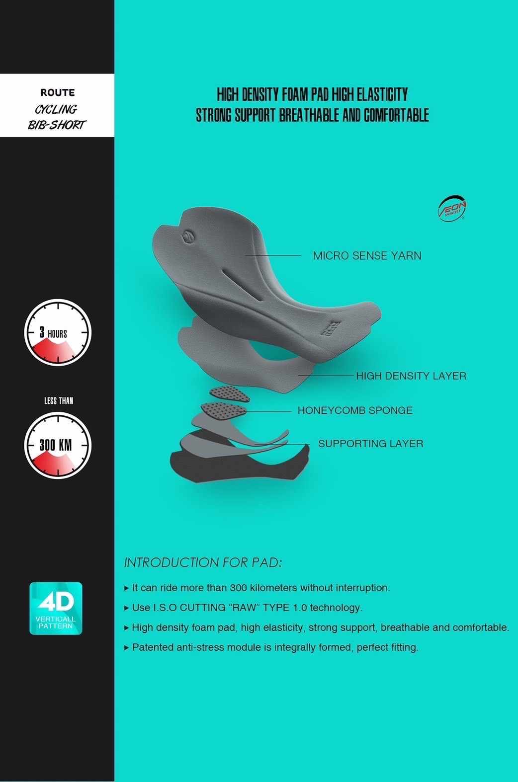 [ส่งฟรี] กางเกงปั่นเจลขาสั้น ROUTE By JAVA แถมฟรีครีมลดการเสียดสีและการระคายเคือง 1 ซอง