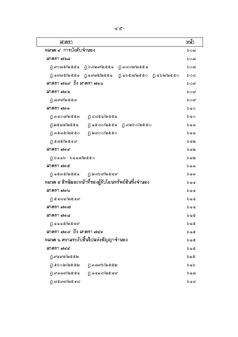 (e book) ฎีกา ป.แพ่ง เรียงมาตรา พ.ศ.๒๕๔๘ - ๒๕๕๕