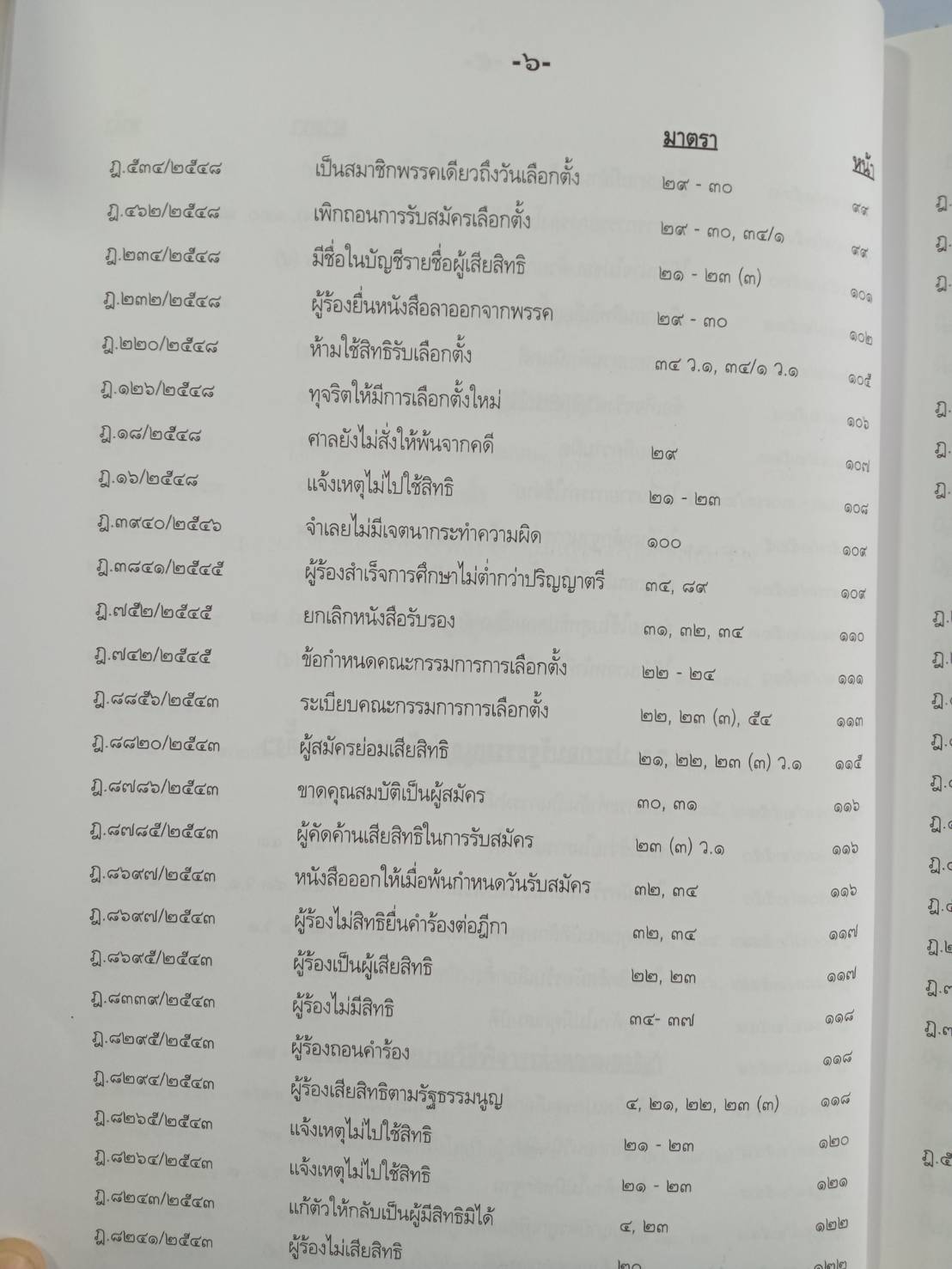 ตัวอย่างคดีนักการเมือง ภาค 6