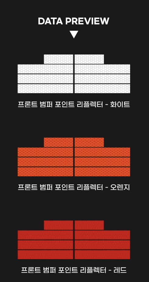 สติกเกอร์กันชนหน้า Hyundai SANTA FE Hybrid ฮุนได ซานตา เฟ่