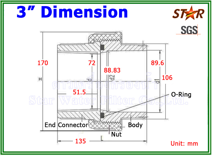 ข้อต่อท่อ ยูเนี่ยน พีวีซี PVC Tube union 3" (ID:89 mm) (มาตรฐานท่อประปาฟ้า) (Star) Pack 10 pcs