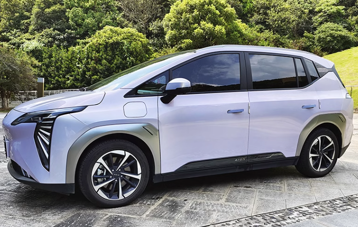 GAC Aion Y Plus แผ่นแต่งข้างรถ กันรอย เพิ่มความสวยงาม ติดตั้งได้เอง