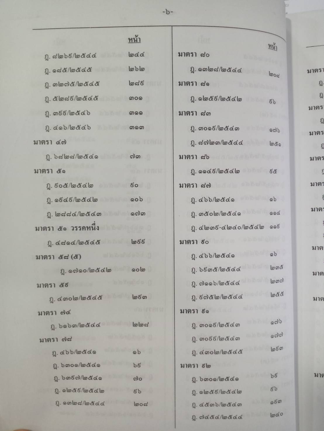 ฎีกาใหม่ ป.วิ.อาญา พ.ศ.2541-2546 (5H 01)